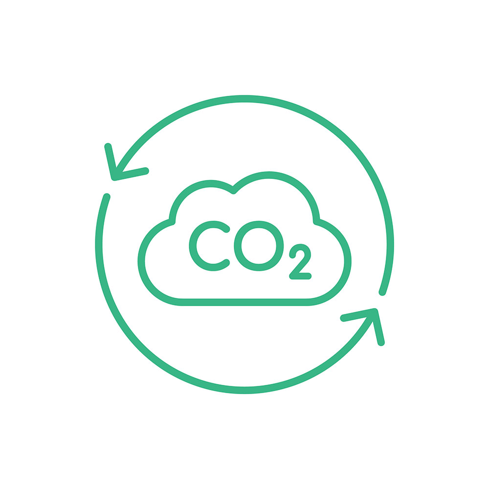 CO2_equivalente